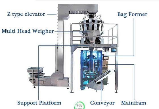 자동적인 수직은 기계 0.15mm 혼합 말린 과일 식사를 돋을새김합니다