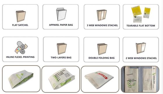 고 해상도와 내구성을 위해 고 용량 고 자동화 종이 인쇄 기계