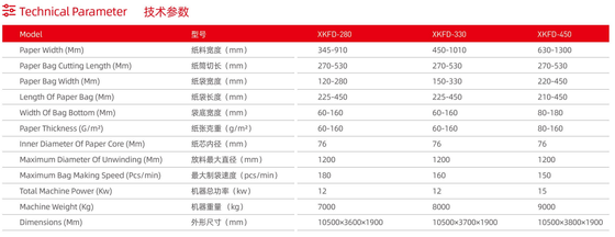 PE HDPE LDPE 필름 재료와 호환되는 자동 종이 쇼핑백 제작 기계 (옵션 플렉소 인쇄 장치 포함)
