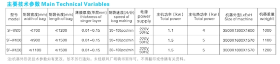 HDPE / ＬＤＰＥ / PP Films#30-100 PC / 민 의학 포장 봉지 성형기 220을 위한 서보기구 / 단계적 미연신 제대기